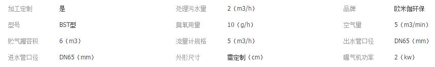 地埋式污水處理設(shè)備參數(shù)