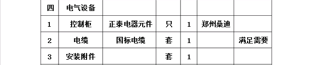 污水處理設(shè)備功率