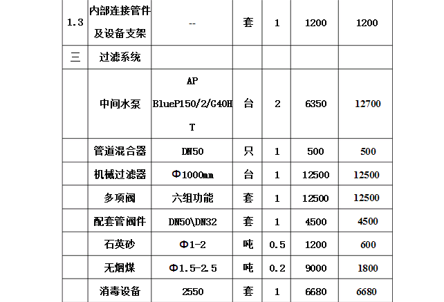 污水處理設(shè)備功率